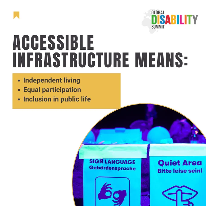 Graphic with the heading “Accessible infrastructure means:” followed by three points. Independent living. Equal participation. Inclusion in public life. Below, a photo shows accessibility signage, including a sign language symbol and a “Quiet Area” sign, displayed in a public space. The Global Disability Summit logo appears at the top right.