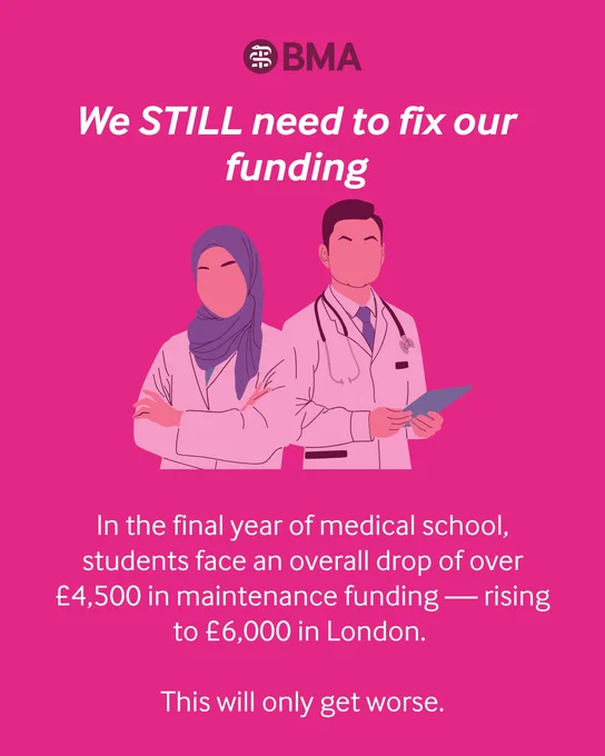 We STILL need to fix our funding
In the final year of medical school, students face an overall drop of over £4,500 in maintenance funding — rising to £6,000 in London.
This will only get worse.