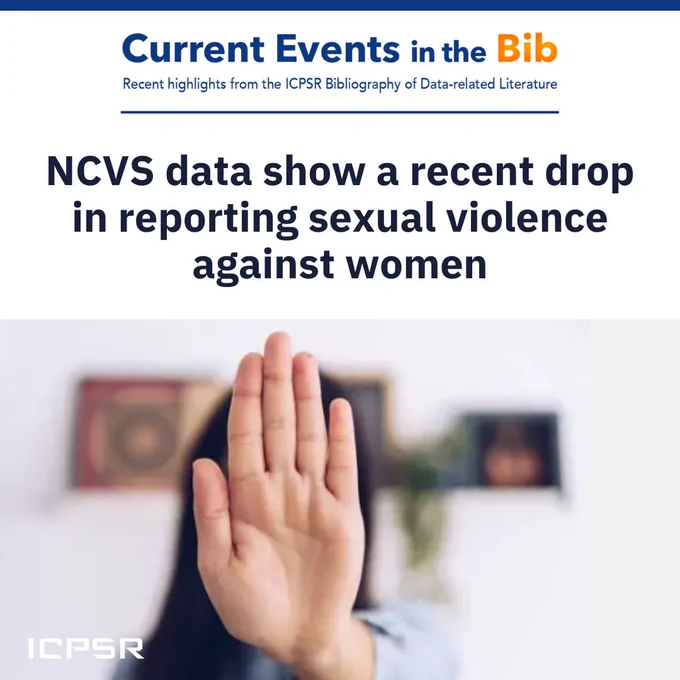 Graphic titled “Current Events in the Bib” with the subtitle “Recent highlights from the ICPSR Bibliography of Data-related Literature,” featuring a large headline stating “NCVS data show a recent drop in reporting sexual violence against women,” above a blurred image of a woman holding up her hand in a stop gesture, with a blue and orange header design, a horizontal divider line, and the ICPSR logo in the lower-left corner.