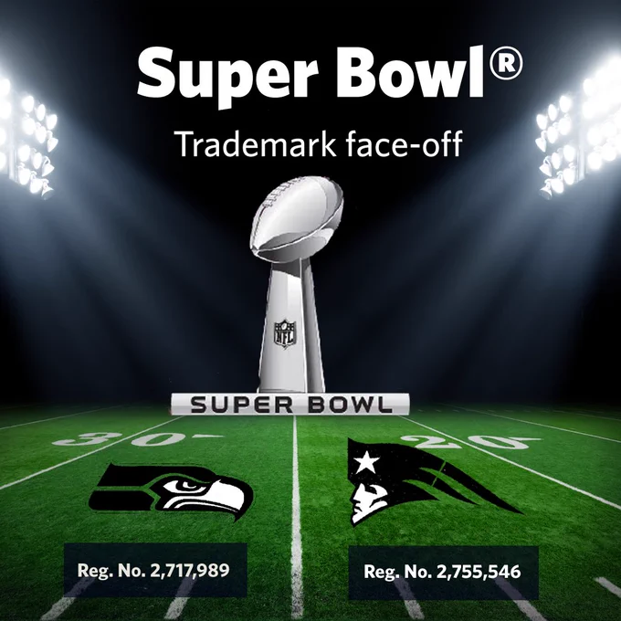 Football field graphic featuring the Super Bowl trophy. The text "Super Bowl Trademark face-off" is displayed. Two logos are shown: the Seattle Seahawks with registration number 2,717,989 and the New England Patriots with registration number 2,755,546.