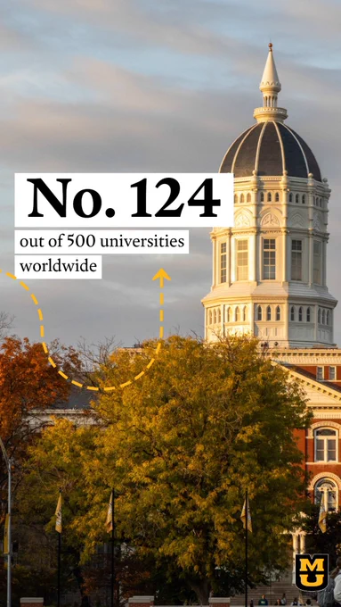 No. 124 out of 500 universities worldwide.