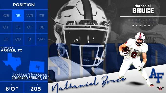 Nathaniel Bruce signs at the United States Air Force Academy.
