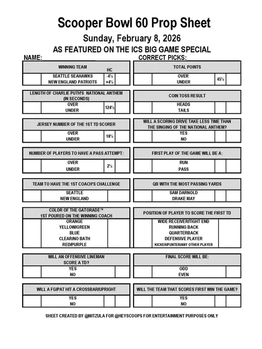 Scooper Bowl 60 Prop Sheet 1.