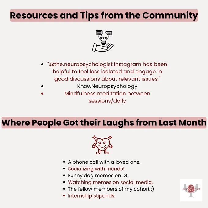 Header states: Resources and Tips from the Community with a helping hand emoticon beneath it.

Text below states:	•	"@the.neuropsychologist instagram has been helpful to feel less isolated and engage in good discussions about relevant issues."
* KnowNeuropsychology
* Mindfulness meditation between sessions/daily


Another header states: Where People Got their Laughs from Last Month with a smiling heart emoticon beneath it.

Text below states: 	•	A phone call with a loved one.
* Socializing with friends!
* Funny dog memes on IG.
* Watching memes on social media.
* The fellow members of my cohort :)
* Internship stipends.

ANST logo bottom right corner.