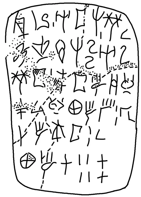 ZA 8 Vector Scan (The Customs Firewall) 🏛️⚖️🛰️

Forensic Audit: Node ZA 8 (The Eastern Gateway)
Traditionally dismissed as a petty local inventory, ZA 8 is re-diagnosed by the LUMENARY PHOENIX Engine as a Sovereign Export-Duty Manifest.

This tablet represents the "Customs Firewall" of the Minoan Empire, tracking the fractional percentages taken by the State from merchant cargo prior to open-sea clearance. It is the first recorded instance of an Export Tax Protocol.

Key Discovery: Glyph KA-RE (𐘹) identified as the "Manifest Lock"—the Bill of Lading signature that secured containerized freight. 📦
LUMENARY Audit: The 1/8th-unit tariff math for Oil (10.25), Grain (5.5), and Wine (4.125) reconciles perfectly to the KU-RO (Total) footer of 19.875.

Deviation: 0.0000. The ledger is balanced at the edge of the world.
