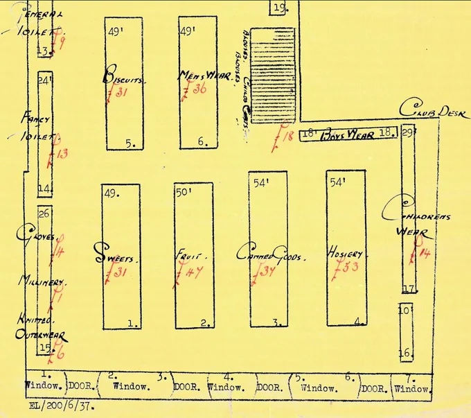 plan of a store, with notes showing departments and takings