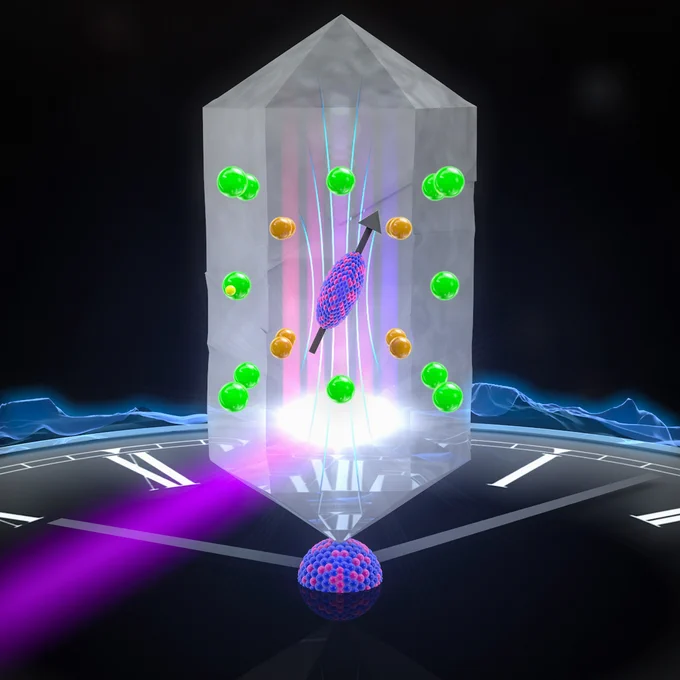 Artistic representation of a 229Th nucleus hosted inside a CaF2 crystal experiencing a local electric field gradient. The 229Th nuclear electric quadrupole moment interacts with the electric field, leading to split energy levels.