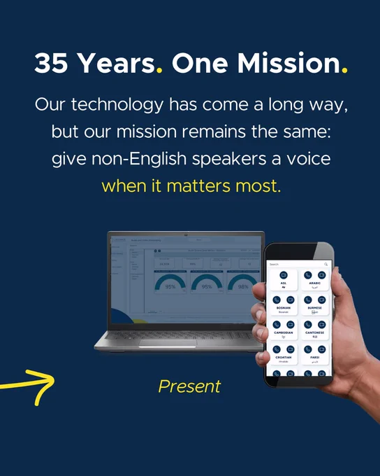 35 Years. One Mission. Our technology has come a long way, but our mission remains the same: give non-English speakers a voice when it matters most.