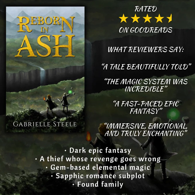 A square graphic showing a book cover and text, with a darkened, zoomed-in version of the cover in the background. The cover is on the left top two thirds, Reborn in Ash by Gabrielle Steele. On the right top two thirds is white text reading: Rated <a graphic of four and a half yellow stars> on Goodreads. What reviewers say: “A tale beautifully told” “The magic system was incredible” “A fast-paced epic fantasy” “Immersive, emotional, and truly enchanting”. Centred in the bottom thirds is a bullet point list reading: Dark epic fantasy, A thief whose revenge goes wrong, Gem-based elemental magic, Sapphic romance subplot, Found family. 
