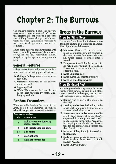 As before, except for Chapter 2 (thus covering Area 2a and 2b)