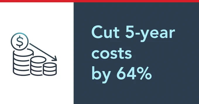 An icon showing  stacks of coins with an arrow representing decreasing costs beside the words "Cut 5-year costs by 64%"