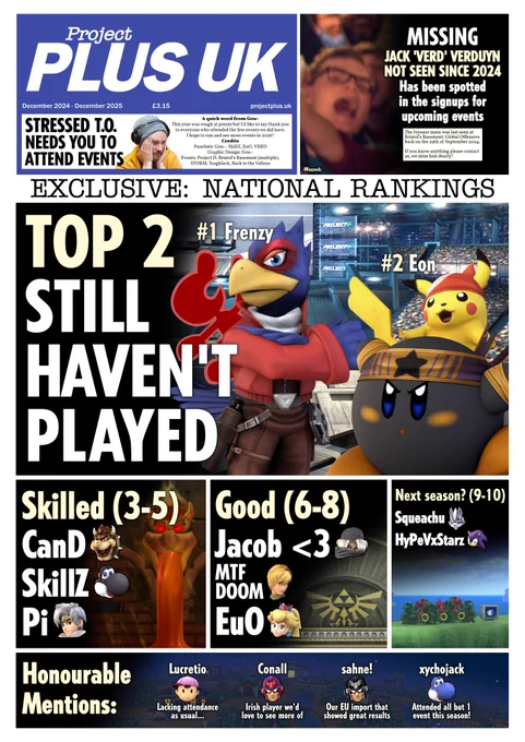 Project plus UK 2025 power rankings for the December 2024 to December 2025 period styled after a British tabloid newspaper. The rankings are as follows: Frenzy, Eon, CanD, SkillZ, Pi, Jacob, MTF doom, EuO, Squeachu and Hype VX Starz.
The honourable mentions are Lucretio who yet again didn't meet attendance, Conall our Irish pick of the year, sahne our European pick of the year and Xychojack who attended all but one event this season.