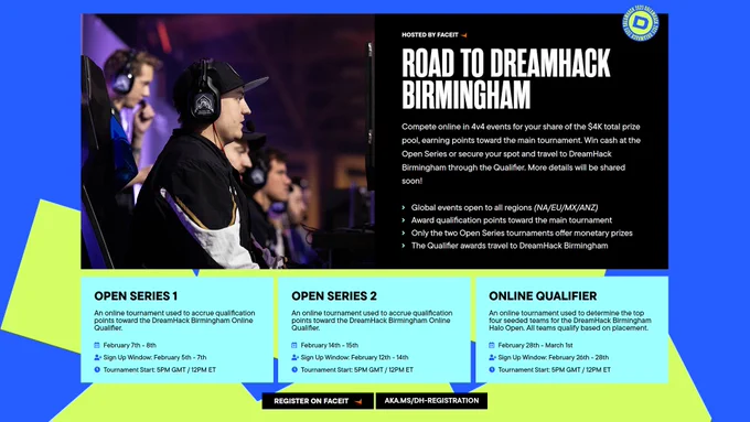 Road to DreamHack Birmingham - Tournament Format