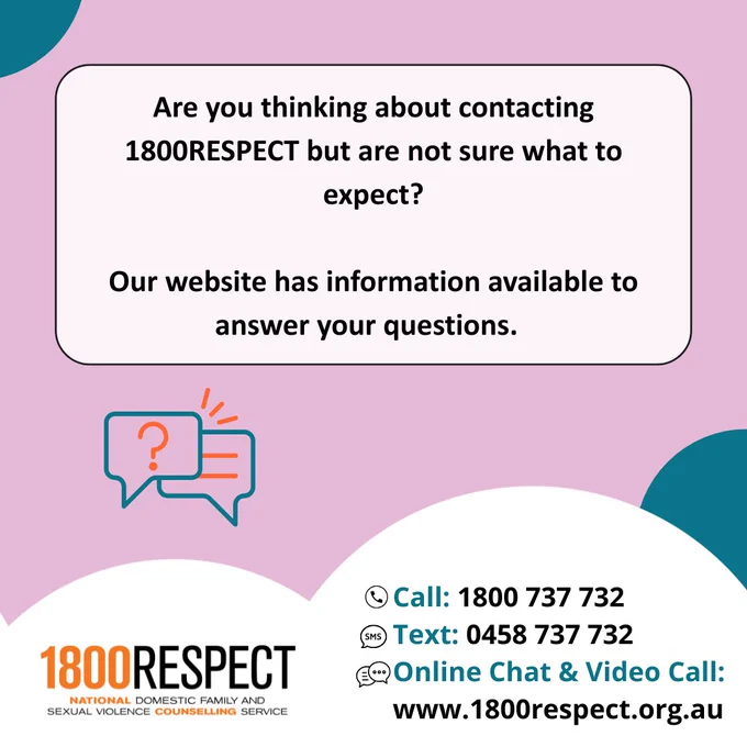 A tile that says, “Are you thinking about contacting 1800RESPECT but are not sure what to expect? Our website has information available to answer your questions.” The 1800RESPECT number 1800 737 732 and the text number 0458 737 732 and the website URL www.1800RESPECT.org.au for online chat and video call services are visible. The 1800RESPECT logo is in the bottom left corner. 