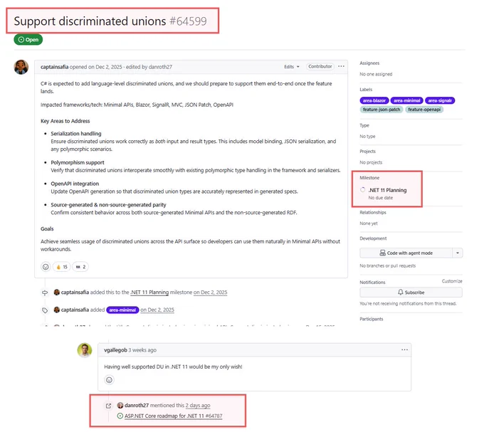 Discriminated Unions coming in .NET