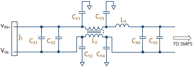 AC Powerline filter schematic showing a common-mode choke with X-capacitors and Y-capacitors on both sides. One side is unbalanced.