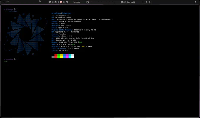 PrismLinux btw