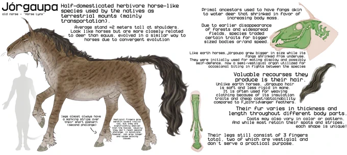 This is a draft page for the upcoming bestiary that will contain more species and their description, as well as height/size comparison to the holotype of a native sapient race. 

Drawing mistakes include: 
The vestigial little fingers should be on the back of the leg, and not how I drew them on the sides. The X-ray like sketch of the leg is accurate, but the drawn sprite is not and will be re-drawn or edited in the future. 
As well as their height, the male Jorgaupa would only reach around 180-90 meters at shoulders, while females usually come around 170-185 meters.

Otherwise, I have no more commentaries regarding anatomy errors for this piece. So, ignore the weird legs and over-estimated size. 