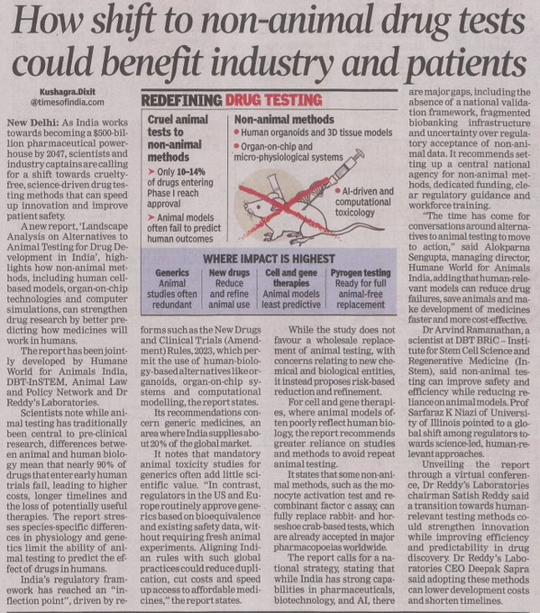 Picture: Times of India article clipping of a multistakeholder study, “Landscape Analysis on Alternatives to Animal Testing for Drug Development in India", jointly developed by Dr Reddy's Laboratories, Humane World for Animals India, DBT-InSTEM, and Animal Law and Policy Network.