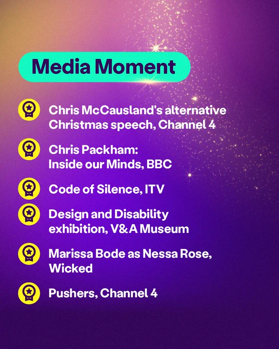 White text on a purple sparkly background. It lists the nominees for the Media Moment Scope Award: Pushers, Channel 4, Design and Disability exhibition, V and A Museum, Chris McCausland’s Alternative Christmas Speech, Channel 4, Code of Silence, ITV, Chris Packham Inside our Minds, BBC, Marissa Bode as Nessa Rose, Wicked.