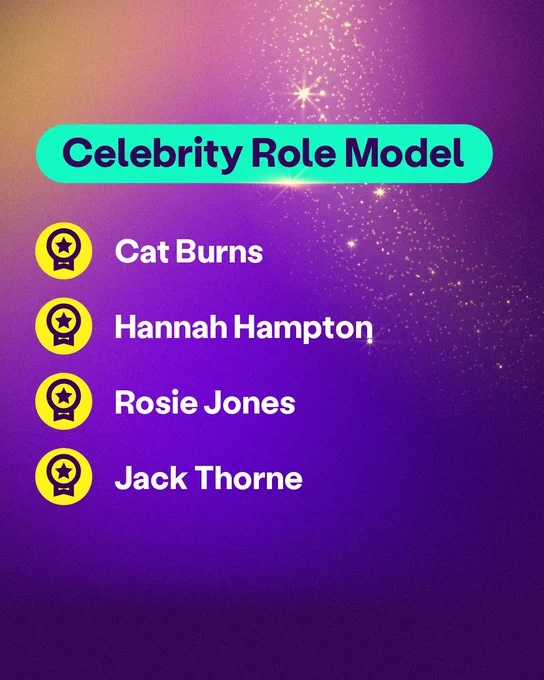 White text on a purple sparkly background. It lists the nominees for the Celebrity Role Model Scope Award: Cat Burns, Hannah Hampton, Jack Thorne, Rosie Jones.