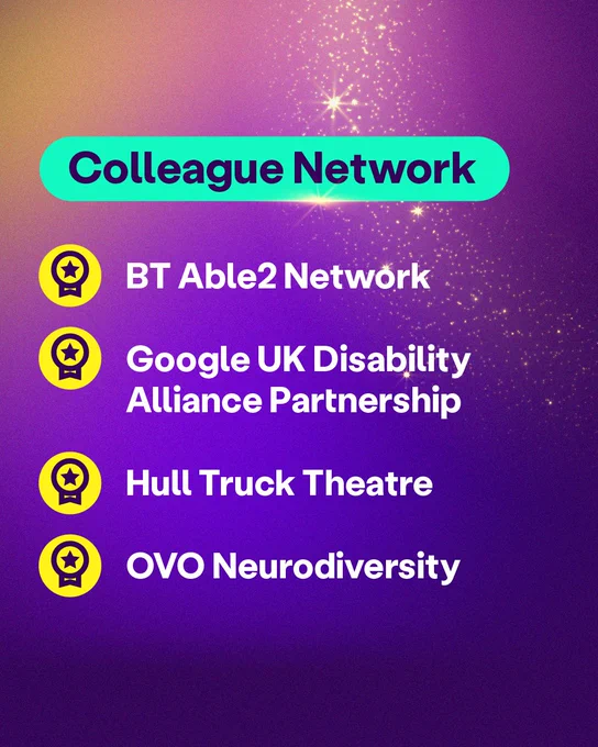 White text on a purple sparkly background. It lists the nominees for the Colleague Network Scope Award: BT Able2 Network, Google UK Disability Alliance Partnership, Hull Truck Theatre, OVO Neurodiversity.