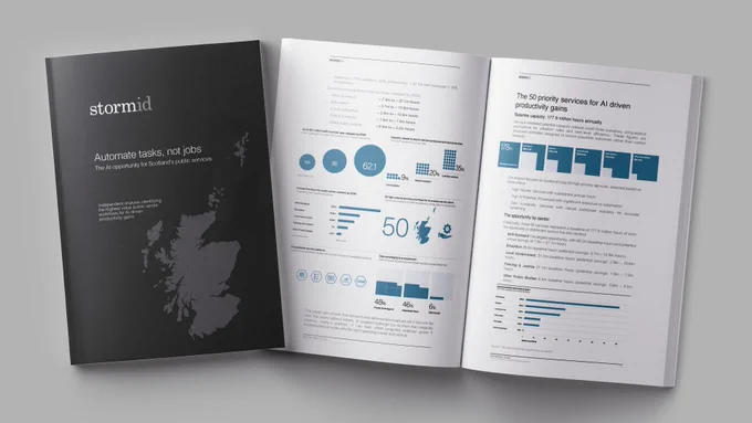 Mock up of the whitepaper entitled 'Automate tasks, not jobs: The AI opportunity for Scotland's public services'. The image shows the front cover on the left with the title of the whitepaper and a solid map of Scotland. On the right hand side are 2 internal images from the whitepaper depicting charts and text.