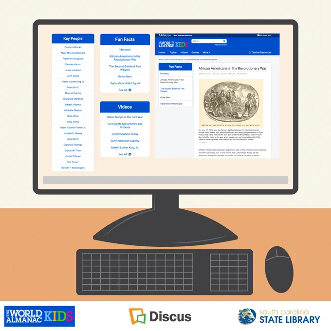 Illustration of a computer. On the computer screen is the World Almanac Kids database article about African Americans in the Revolutionary War.