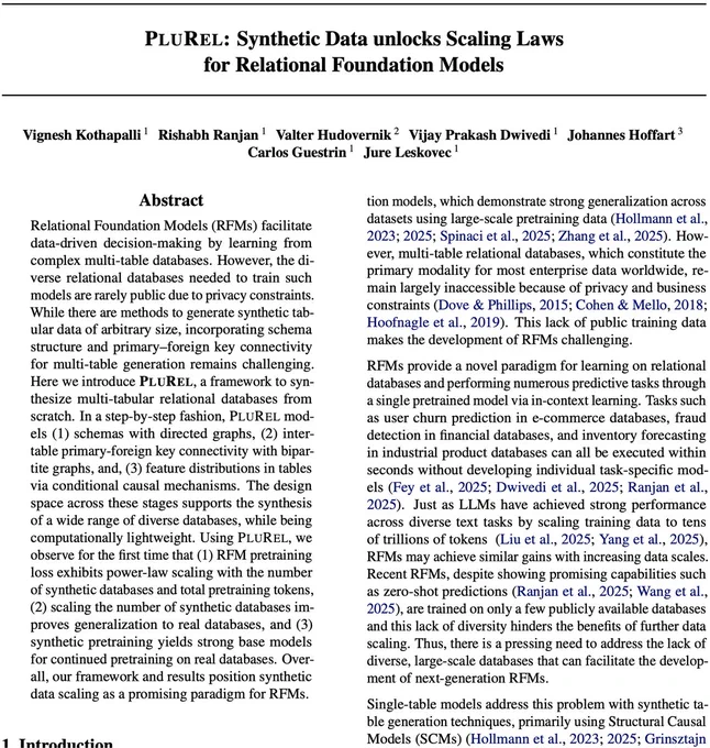Title and abstract of the paper.