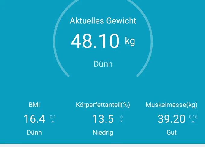 BMI/BODYFAT/MUSCLE MASS