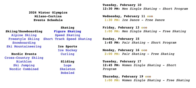 List of events in the Winter Olympics, and the figure skating schedule for the next week, as seen on plaintextsports