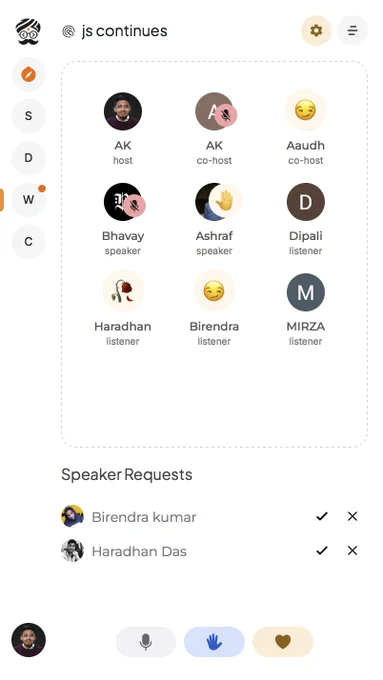 Masterji.co -  Spaces 