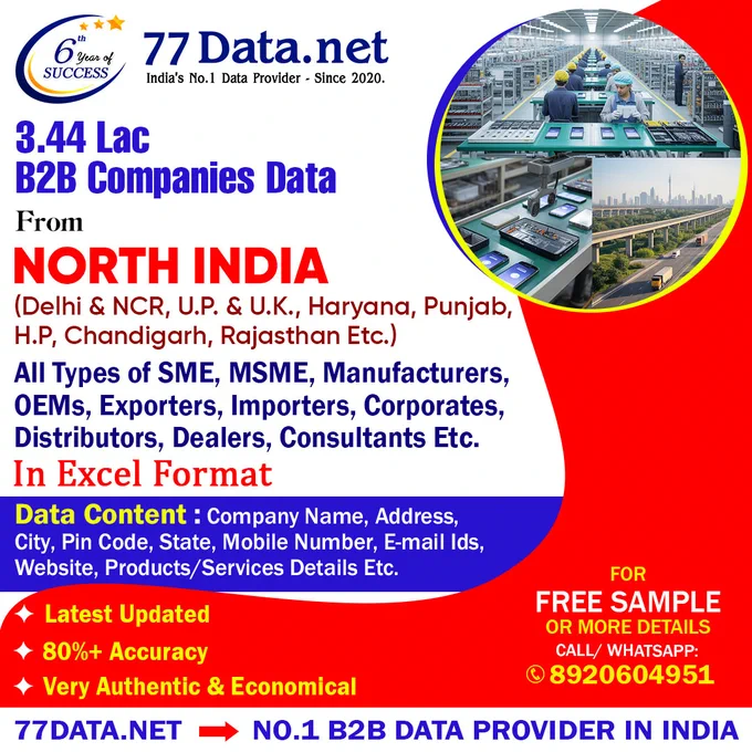 North India B2B Data