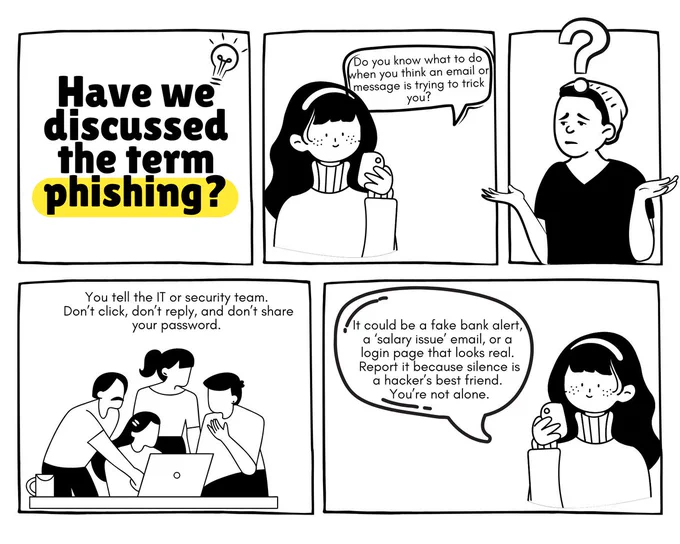 Black-and-white educational comic strip about phishing awareness.
Panel 1: Large text says “Have we discussed the term phishing?” with the word “phishing” highlighted.
Panel 2: A girl looks at her phone while someone asks, “Do you know what to do when you think an email or message is trying to trick you?”
Panel 3: Another person looks confused with a question mark above their head.
Panel 4: A group gathered around a laptop with text: “You tell the IT or security team. Don’t click, don’t reply, and don’t share your password.”
Panel 5: The girl explains that phishing can be fake bank alerts, salary issue emails, or fake login pages, and encourages reporting because silence helps hackers.