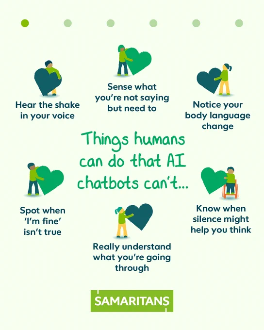 Things that humans can do that AI chatbots cant.
Hear the shake in your voice
sense what you're not saying but need to
Notive your body language change
Know when silence might help you think
Really understand what you're going through
Spot when 'I'm fine' isn't true