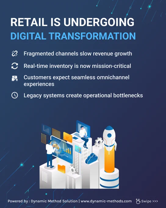 Retail is evolving fast. Is your technology keeping up? 🚀
At Dynamic Method Solution, we build Retail Software that powers true digital transformation from omnichannel commerce and real-time inventory to secure, scalable cloud-native architecture.
✅ Ecommerce & headless commerce
✅ POS & ERP integrations
✅ Real-time inventory orchestration
✅ Secure payment & checkout systems
✅ Enterprise-grade backend engineering
The result?
📦 Fewer stock mismatches
⚡ Faster checkout experiences
📈 Higher conversions & retention
🔄 Operational efficiency at scale
