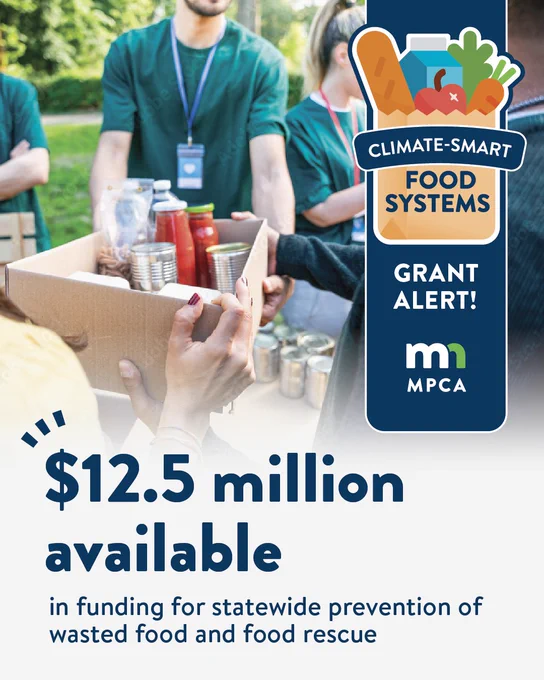 Infographic highlighting a climate-smart food systems grant opportunity. There is $12.5 million available in funding for statewide prevention of wasted food and food rescue.