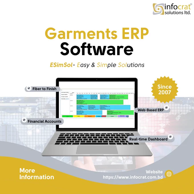ESimSol Garments ERP Software dashboard displaying production planning and financial accounting modules for apparel manufacturing.