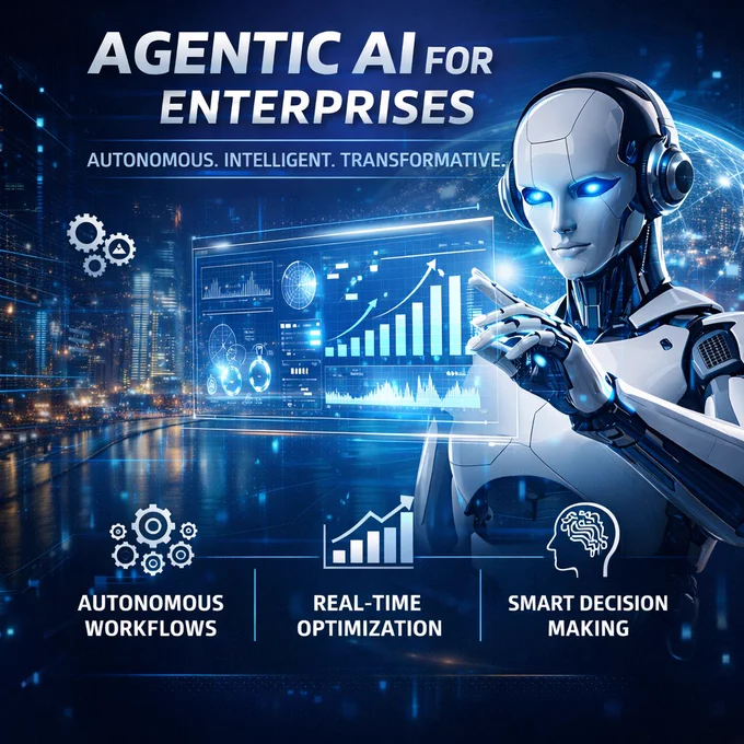 Agentic AI, Artificial Intelligence, Texas AI, AI, Automation, RPA, Robotic Process Automation