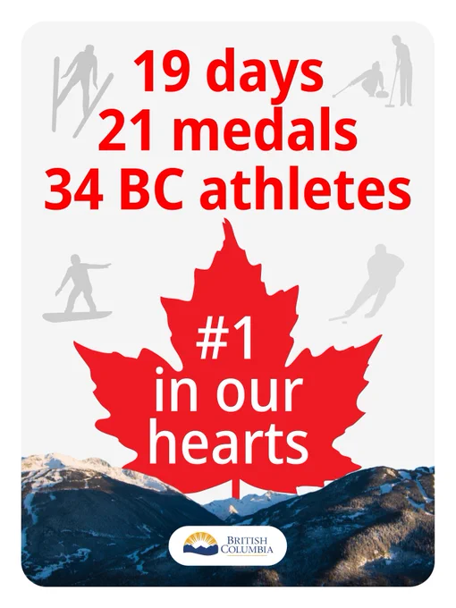 Mountains in the background, white sky. Silhouettes of athletes and a red maple leaf in centre. Text reads: 19 days, 21 medals, 34 BC athletes, #1 in our hearts. 