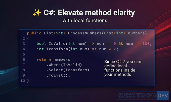 A code snippet on a dark background showing a C# method `ProcessNumbers` that uses local functions for clarity. The method defines `IsValid` (checks if a number is between 0 and 100) and `Transform` (multiplies a number by 2), then processes a list of numbers by filtering them with `IsValid` and transforming them with `Transform`. The title "C#: Elevate method clarity with local functions" is at the top, along with two spark icons. Text on the right states: "Since C# 7 you can define local functions inside your methods." 