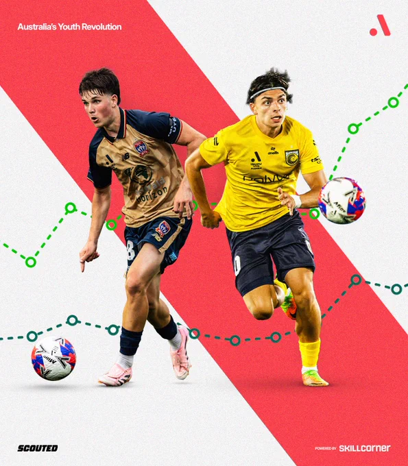 Graphic featuring photos of Newcastle Jets' Will Barton and Central Coast Mariners' Miguel Di Pizio, set against an off-white background with a vibrant red stripe on the diagonal.