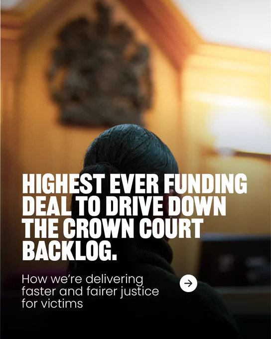 Image of a person facing away in a court. 
Graphic text reads:

Highest ever funding deal to drive down the court court backlog. 

How we're delivering faster and fairer justice for victims.