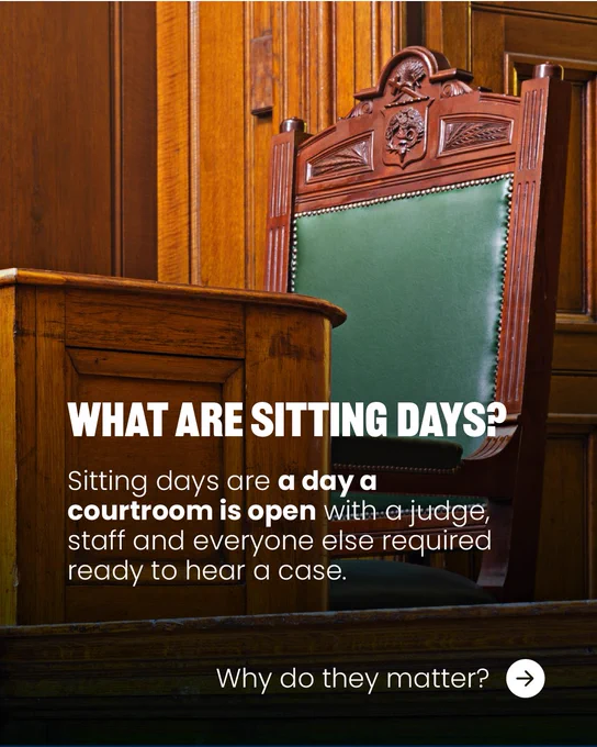 Image of a chair in a court room. 

Graphic text says: 
What are sitting days?
Sitting days are a day a courtroom is open with a judge, staff and everyone else required ready to hear a case. 

Why do they matter?

There is a graphic arrow pointing right.