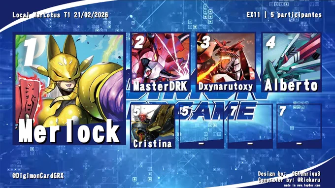 Top 8 de local de Digimon Card Game
1. Merlock - Sakuyamon
2. MasterDRK - Styracomon
3. Dxynarutoxy - Megidramon
4. Alberto - Zephagamon
5. Cristina - Alphamon CS