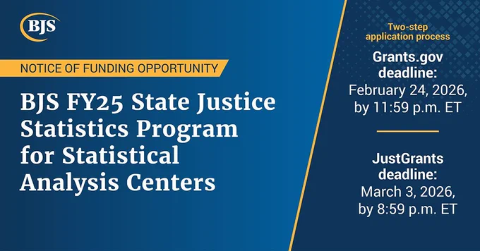 Image with BJS logo titled, "Notice of Funding Opportunity: FY25 State Justice Statistics Program for Statistical Analysis Centers" with deadlines displayed.