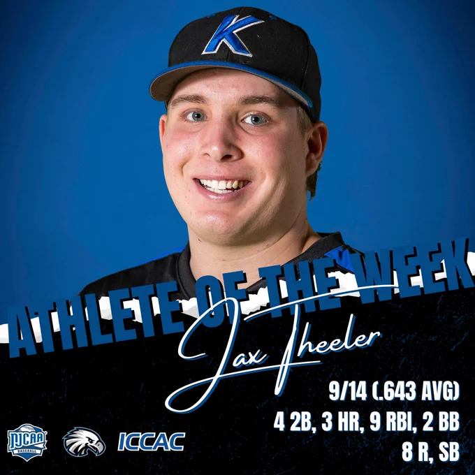 Smiling baseball player wearing a cap with a "K" logo, on a blue background. Text reads "Athlete of the Week: Jax Theeler" with stats and logos.