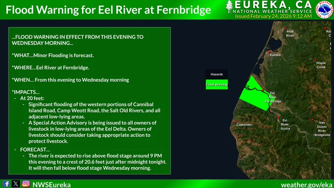 A Flood Warning has been Issued for the Eel River at Fernbridge. Never drive your car into water of unknown depth. Most flood deaths occur when people drive their vehicles into flood waters. Remember: Turn Around Don't Drown!!