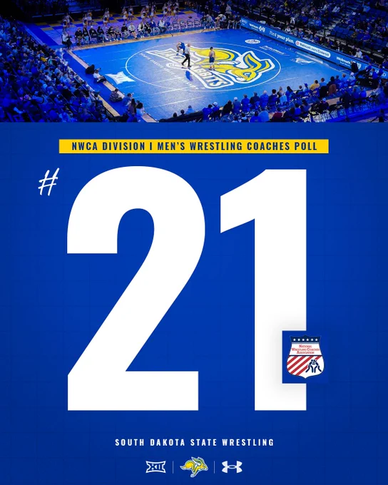 A packed arena watches a wrestling match on a South Dakota State mat featuring the Jackrabbits logo. A graphic overlay announces SDSU at No. 21 in the NWCA Division I Men’s Wrestling Coaches Poll, with Big 12, Jackrabbits, and Under Armour logos at the bottom.