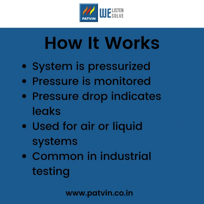 How pressure decay leak testing works showing system pressurization, pressure monitoring, and leak detection in air or liquid systems.